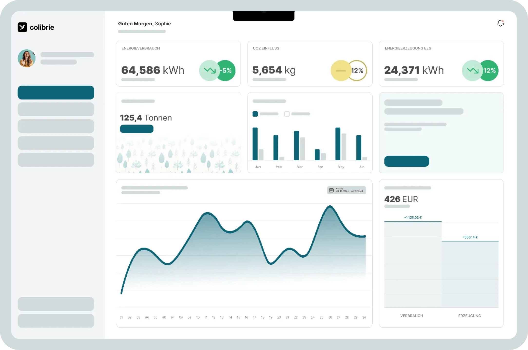 Unsere Software unterstützt Energiegemeinschaften jeder Größe: Sie
                                                vereinfacht das Management, schafft Transparenz und fördert nachhaltiges
                                                Wachstum im dezentralen Energiemarkt